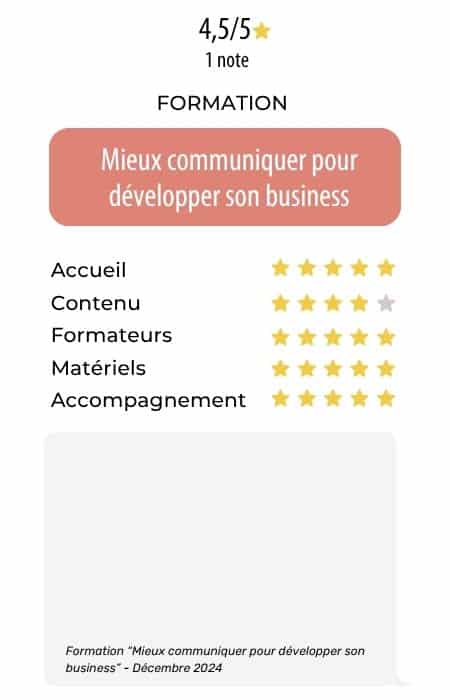 avis - Mieux communiquer - DEC 2024 Evaluation Stage Mieux communiquer pour développer son business
