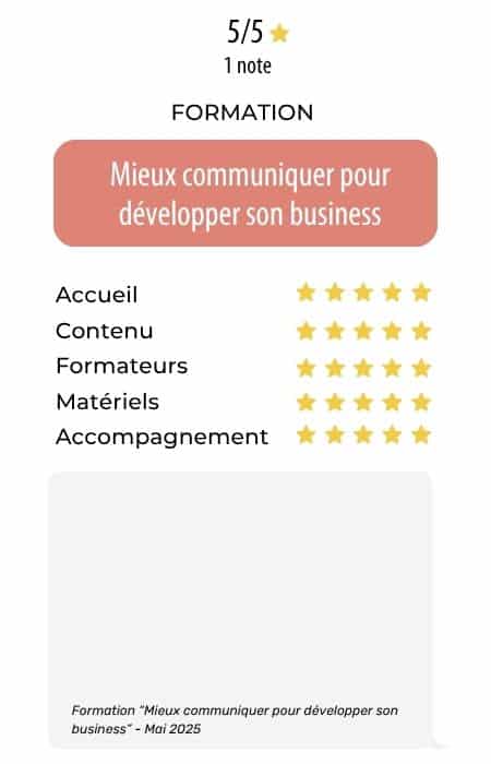 avis - Mieux communiquer - MAI 2025 Evaluation Mieux communiquer