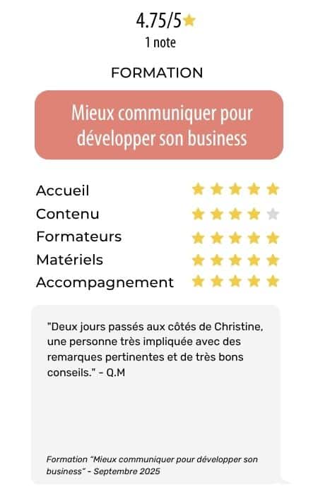 avis - Mieux communiquer - SEPT 2025 Evaluation Stage Mieux communiquer